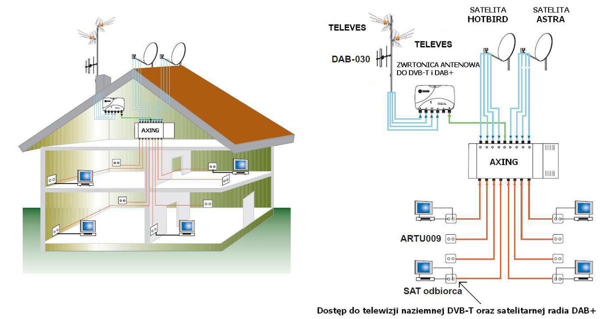 image-satelita